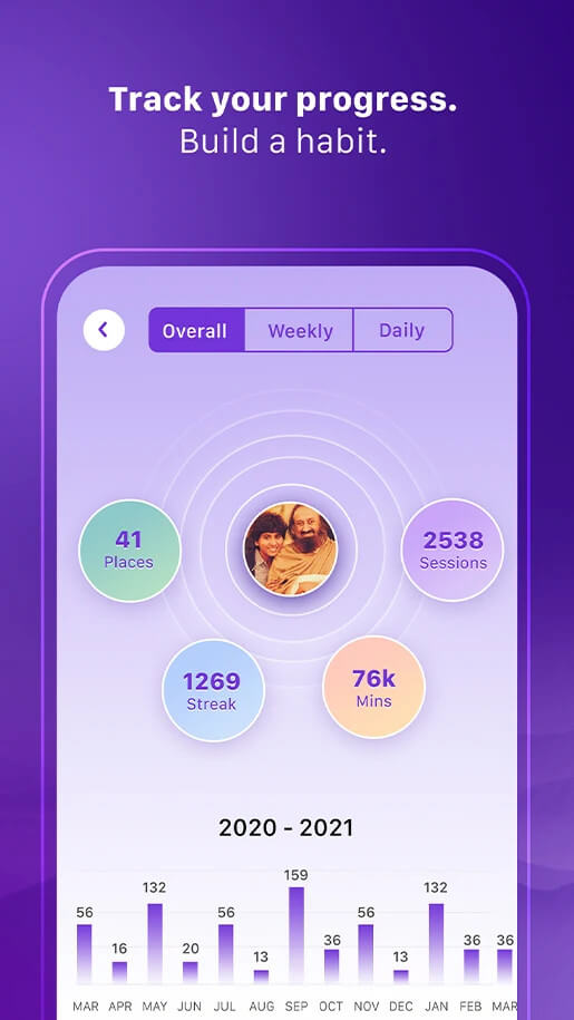 Sattva APK MOD